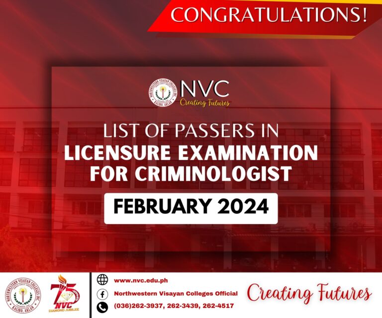 Congratulations to the Criminologists Licensure Examination Passers from NVC